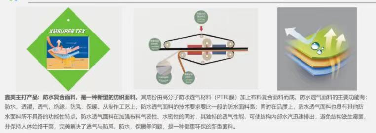 湛江防水透气面料